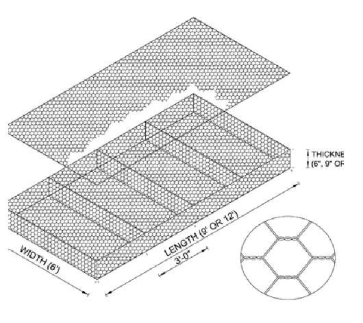 &lt;trp-post-container data-trp-post-id=&#039;8603&#039;&gt;2x2 Livestock Panels   Durable Galvanized Wire Mesh Fencing&lt;/trp-post-container&gt;