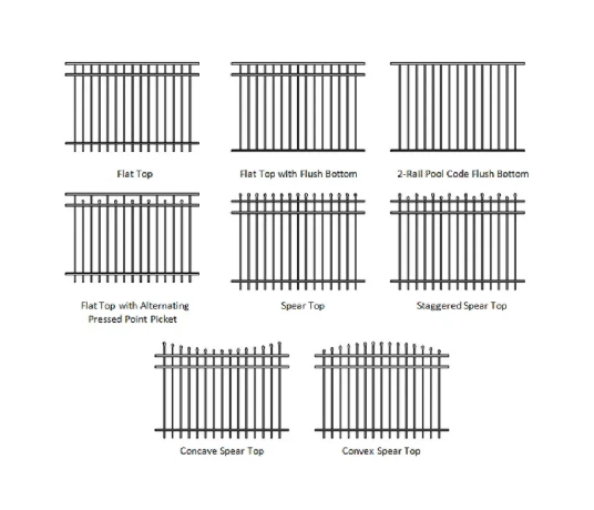 Steel Fences: Durable, Secure, and Stylish Options