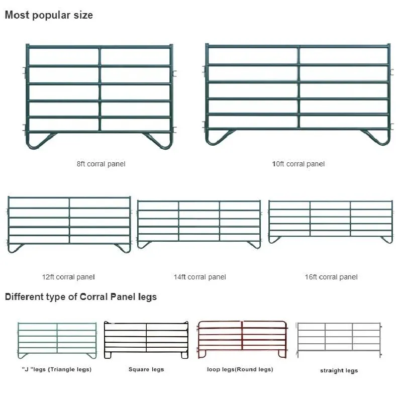 gabion box wall